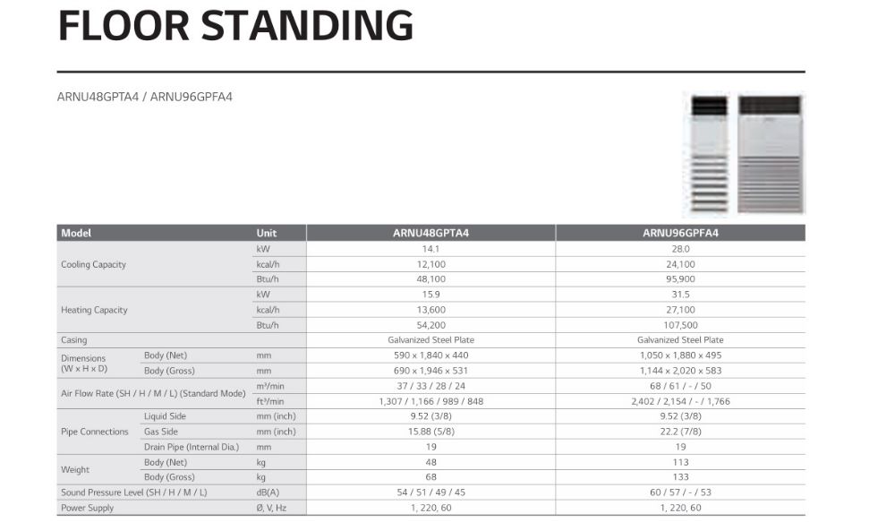 LG VRF Indoor units Floor Standing Specifications